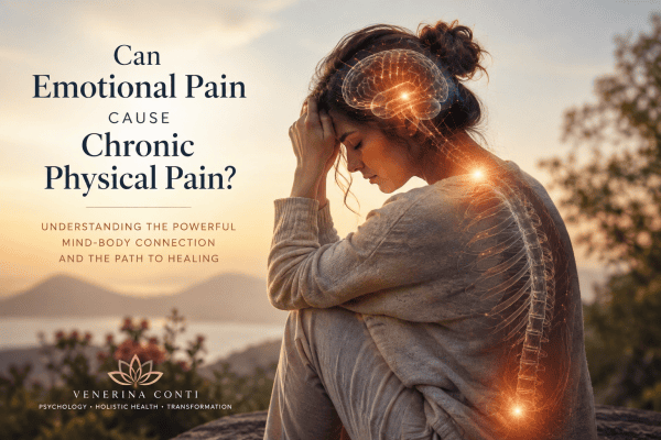 Illustration of the mind-body connection showing how emotional pain may contribute to chronic physical pain, with visual representations of the nervous system, the brain and the body's energy pathways.